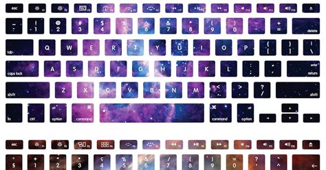 Printable Keyboard Stickers Template